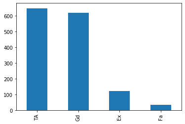 linearly separable data